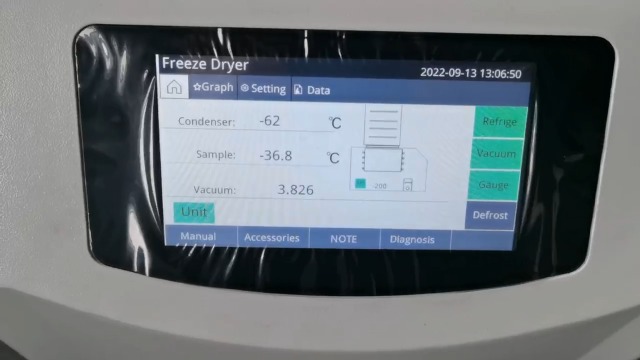 HNZXIB Lab Desktop Freeze Dryer, Mini -60 Celsius 1.5L Vacuum